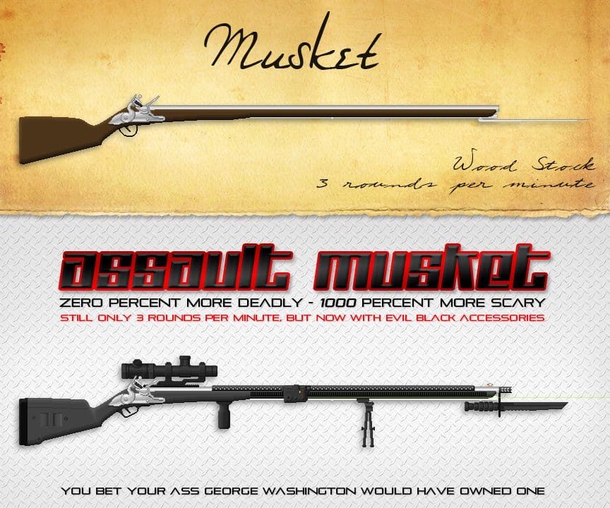 A poster showcasing various types of guns and rifles, promoting activism for gun control legislation.